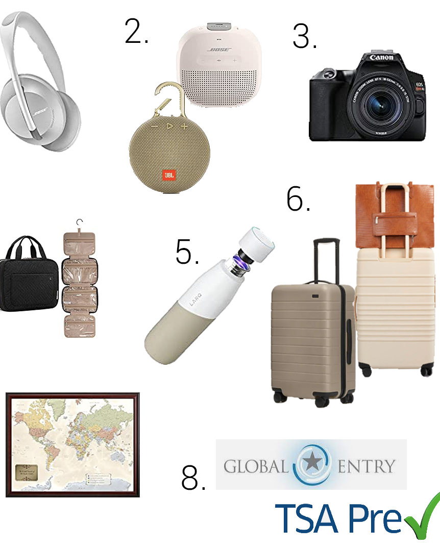 birthday gifts for travelers