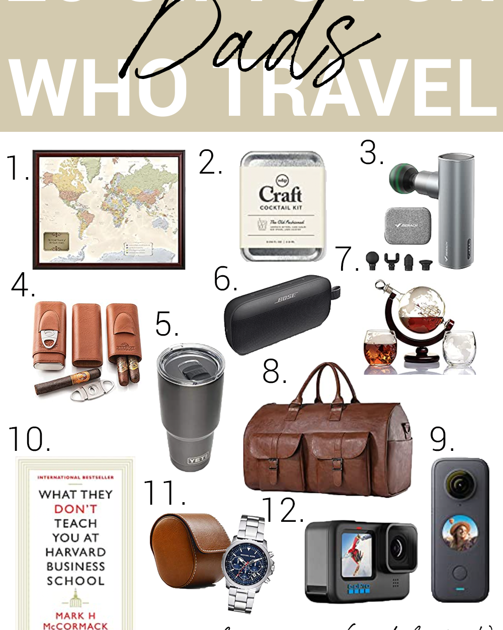 gifts for dads who travel