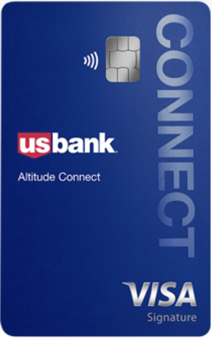 17 Best Travel Credit Cards 2026 - Indigo Sahara